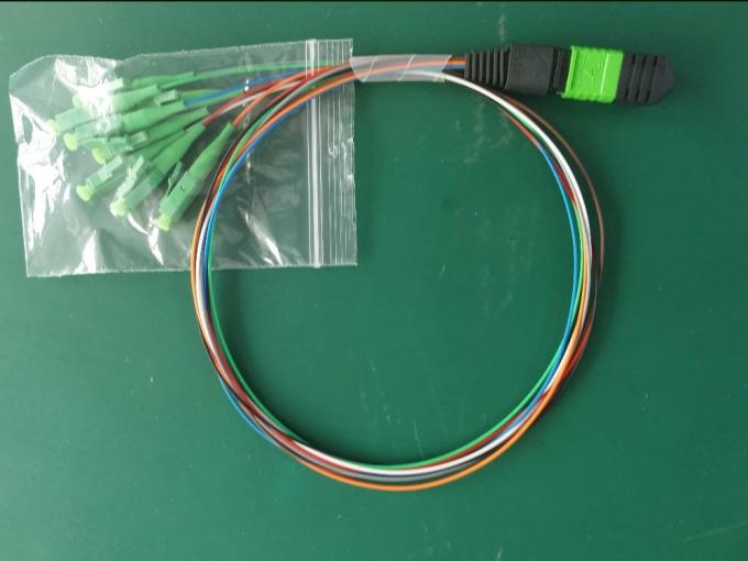 Mô-đun MTP Cassette Bảng điều khiển sợi quang FTTH APC UPC 12/24 Core 0